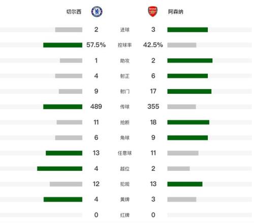 韦伯剖析范,戴克进球争,罗伯逊干扰,澳门威尼斯人赌场网址,澳门威尼斯人赌场网址入口,澳门威尼斯人赌场网址官方入口,澳门威尼斯人赌场网址官方网址