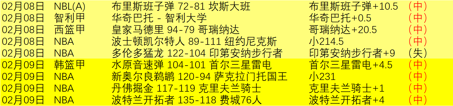 我国,国家队亚洲,杯止步八强,澳门威尼斯人赌场网址,澳门威尼斯人赌场网址入口,澳门威尼斯人赌场网址官方入口,澳门威尼斯人赌场网址官方网址