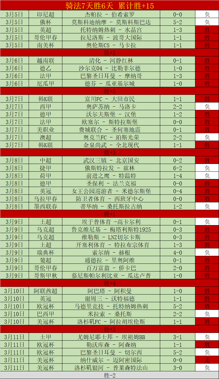日清晨,澳门威尼斯人赌场网址,澳门威尼斯人赌场网址入口,澳门威尼斯人赌场网址,澳门威尼斯人赌场网址入口,澳门威尼斯人赌场网址官方入口,澳门威尼斯人赌场网址官方网址