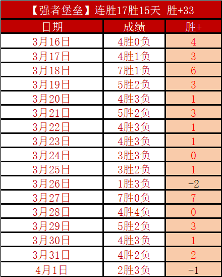 乒乓球新秀,杨洋阳,击球谱写荣,澳门威尼斯人赌场网址,澳门威尼斯人赌场网址入口,澳门威尼斯人赌场网址官方入口,澳门威尼斯人赌场网址官方网址